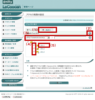 ディレクトリ表示画面