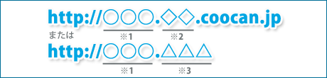 http://○○○(※1).◇◇◇◇(※2).coocan.jp または http://○○○(※1).△△△(※3)