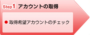 STEP1 アカウントの取得